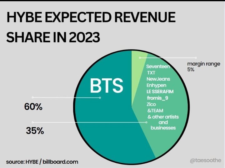 alonica's tweet media