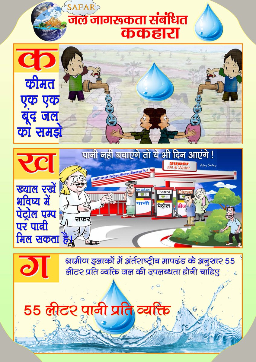 Water Awareness Related Kakhara Book @AmeyaSathaye @Rahulkumar_IAS @MoRD_GoI @JJHMBihar @jalprahari1 @JalShaktiAbhyan
