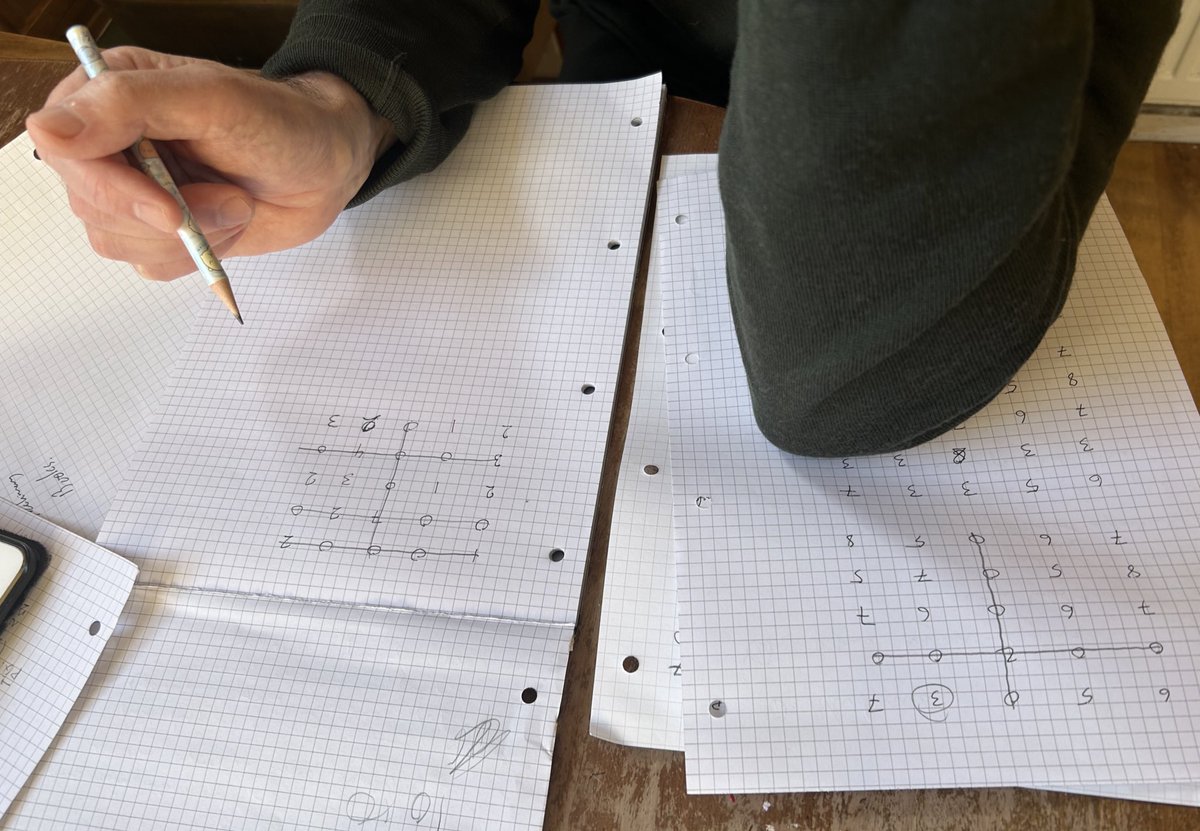 日曜日だけど今日も家庭教師する旦那。17歳生徒にハンガリアン・アルゴリズム(割当問題)という珍しい課題を教える前に復習。Sudokuみたいに完全マッチングさせるらしい。パソコン計算するような問題。