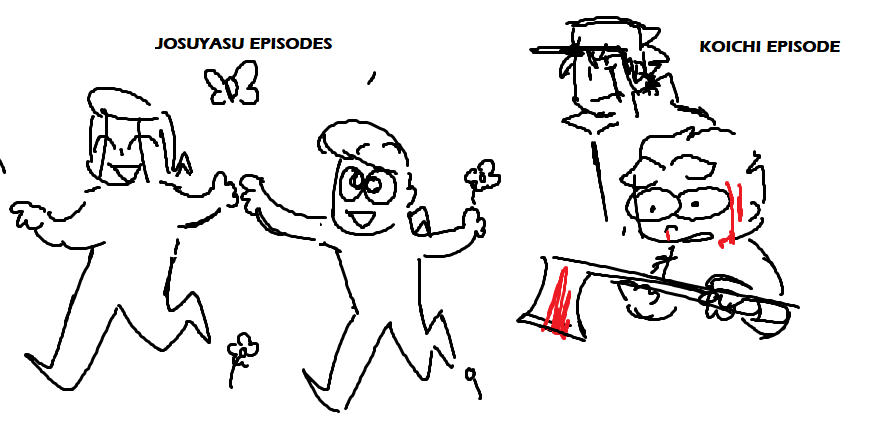 secre_tariART's tweet photo. part 4 rewatch summary https://t.co/jW44p50Ge2