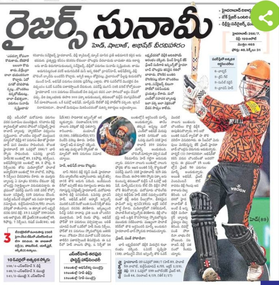Telugu newspapers coverage #OrangeArmy #SRH #TravisHead #DCvsSRH #Hyderabad #NitishkumarReddy #IPL2024