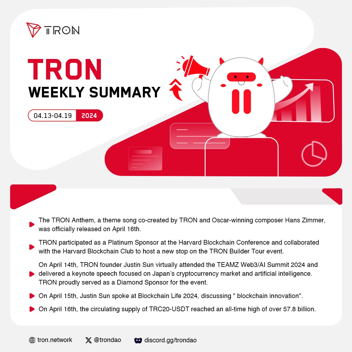 🧐Check out #TRON Highlights from this week (Apr 13, 2024 - Apr 19, 2024). 🙌We'll update you on the main news about #TRON and #TRON #Ecosystem. So stay tuned, #TRONICS!