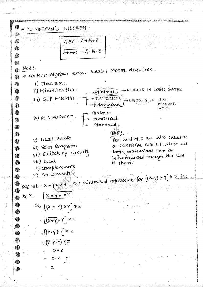 educomiq's tweet image. 🔌 Get ahead in IAS prep with Made Easy&apos;s Digital Electronics Engineering Optional Handwritten Notes! Perfect for 2024 exams. #IASPrep #DigitalElectronics #EngineeringNotes 📝✨ Visit: [tinyurl.com/mfepjvj9]&quot;