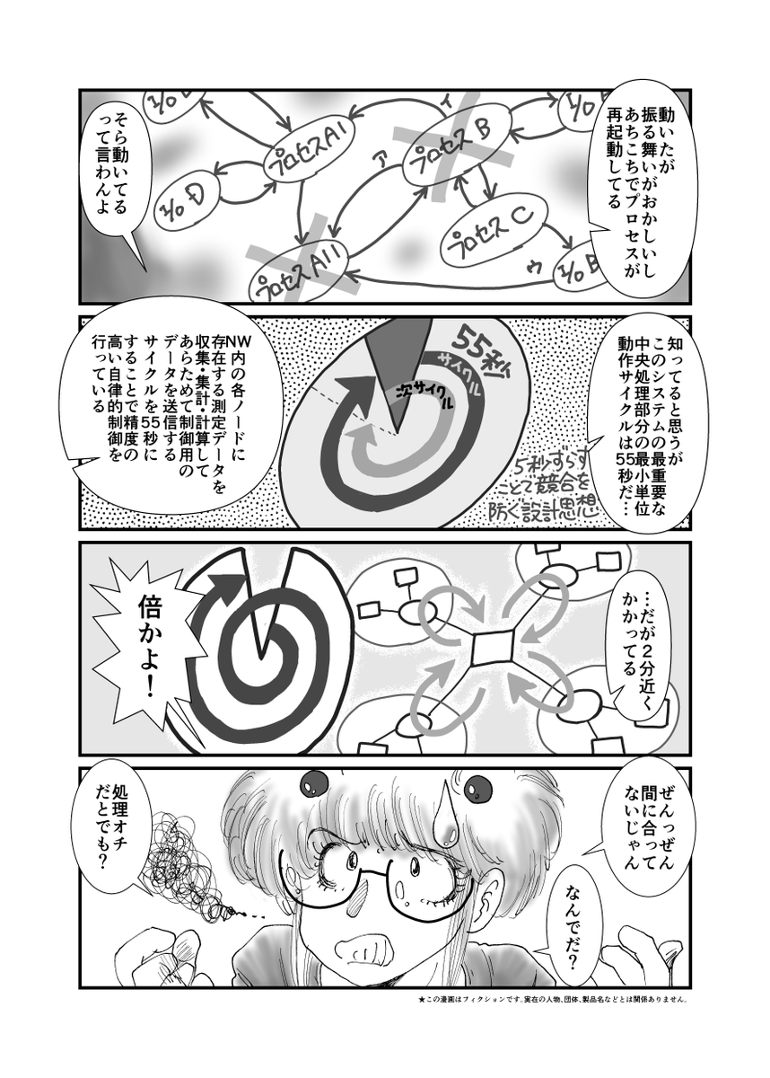 本編です。  「 #大炎上 進捗その2(2/2)」   #転生もチートもできないので慣習破壊者になりました #IT業界 #この作品はフィクションです #漫画が読めるハッシュタグ 