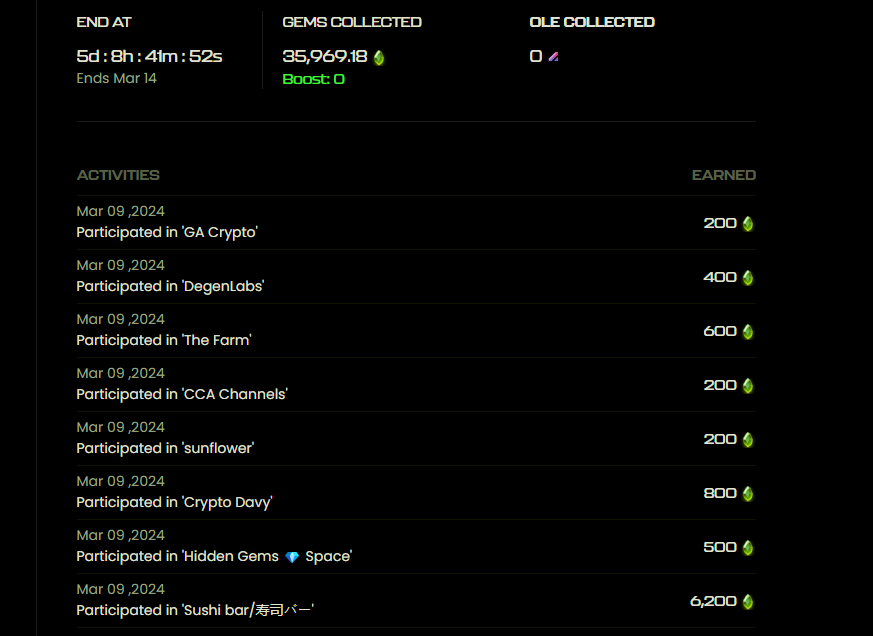 Watch for Chain Narrative @SenderLabs