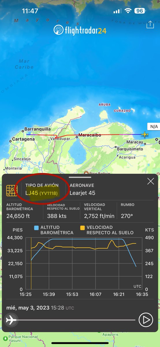 BCN_Plus's tweet photo. Petro en España:

Y como si no fuera ya mucho coincidencia, el 3 de mayo del 2023 cuando Petro se encontraba en España. 

El avión #YV1118 viaja desde Venezuela hacia Colombia, pero esta vez su destino es, la costa, al parecer Cartagena. A las 16:31 el avión se Venezuela llega a Colombia, y a las 18:47 sale hacia Venezuela. 

Nuevamente el patrón se repite, un avión privado adscrito al régimen de Venezuela, vuela hacia Colombia cuando Petro no se encuentra, pernocta por 1 hora o más y se va. 

¿A qué vienen? ¿Qué se llevan? ¿Qué traen?