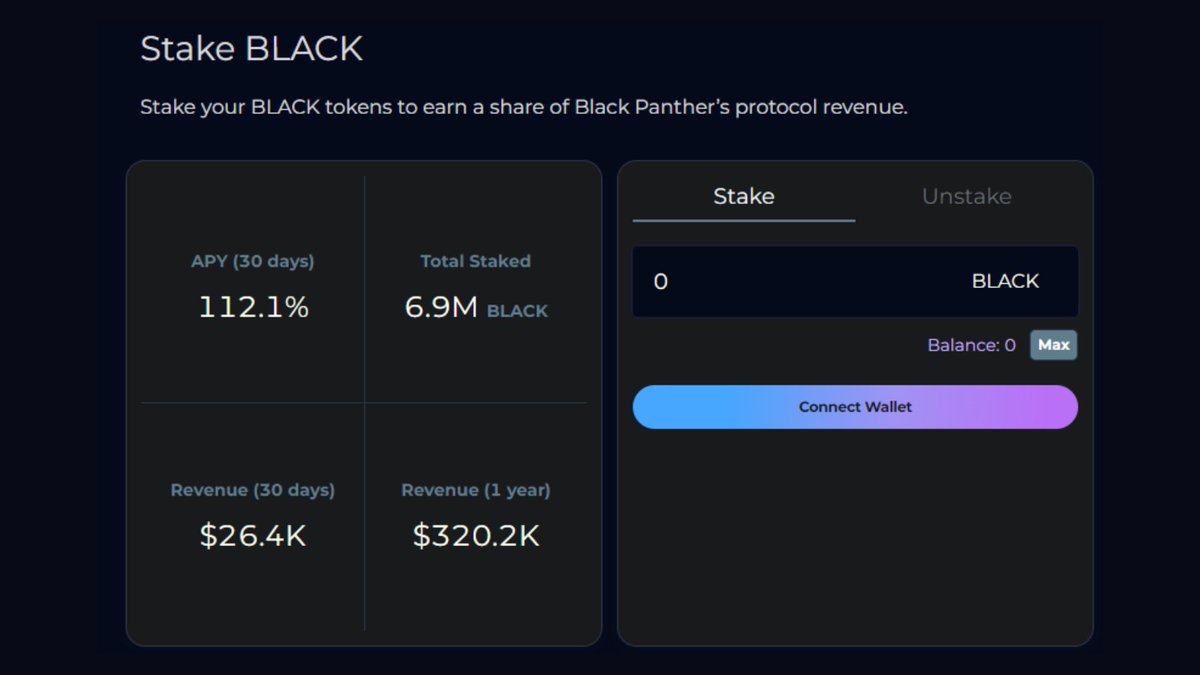 We have increased our $INJ rewards for staking $BLACK 🚀 Stake BLACK, and earn INJ at a 112% APY 🤯 Real revenue and real utility for BLACK token holders 🤝 Get started now 👇 hub.blackpanther.fi/stake