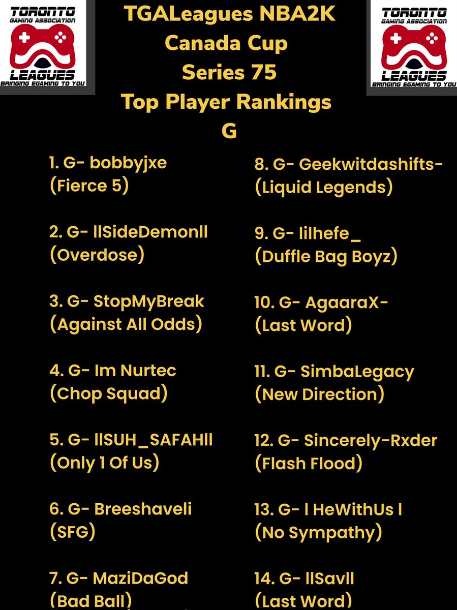 TGALeagues tweet media