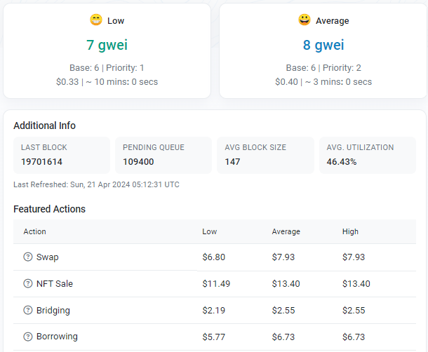 RolandoCryptos's tweet photo. #Ethereum Vs #Bitcoin 

$0.40 usd fee for sending Ethereum $ETH 

$ 31 usd fee for sending Bitcoin $BTC 

Welcome to #Bithereum https://t.co/tr2biUe1rp