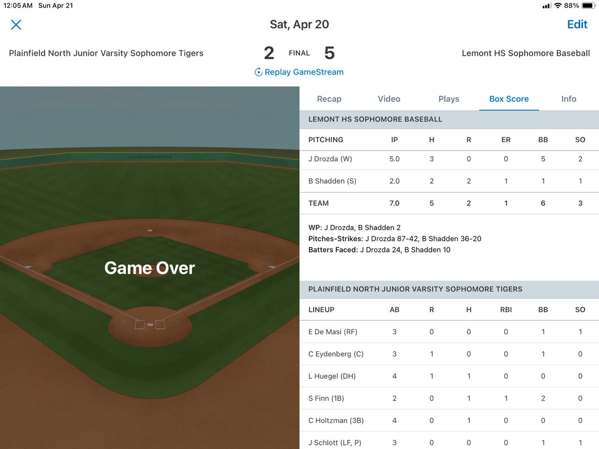 Good week for @Lemont_Baseball & @Ilpremierbb 16U dudes. @Jack_Drozda 5 shutout innings, @AnthonyAlagna17 with some nice games at the plate and a great outing on the hill, and @austinschmidt00 with 5 hits this week and a mound appearance with bases loaded and got out of a jam.