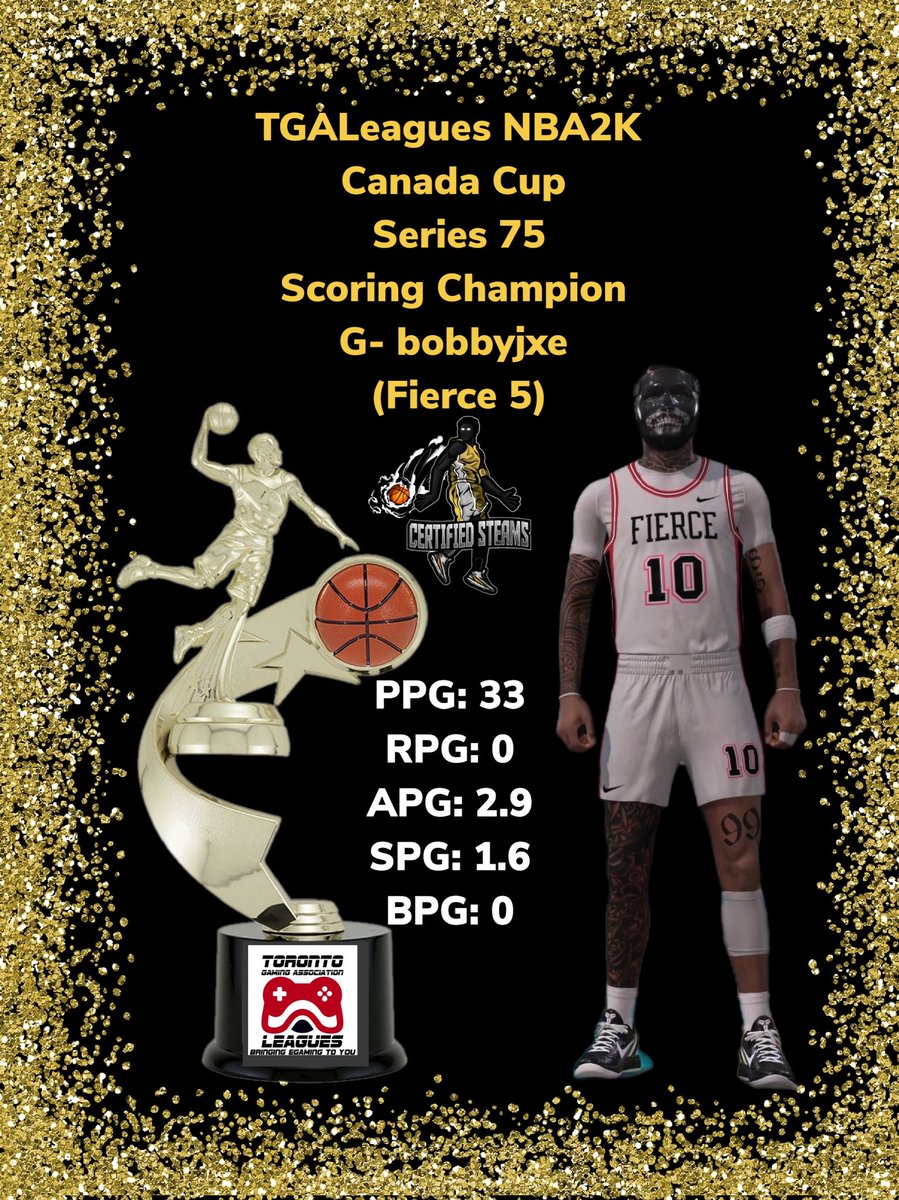 TGALeagues tweet media