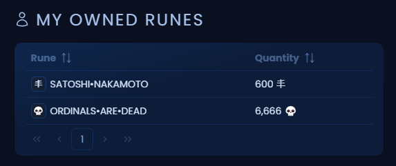 Bunya🏀 tweet media