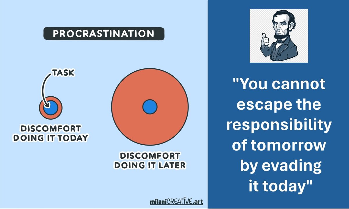 #Procrastination thanks to @milanicreative #doittoday