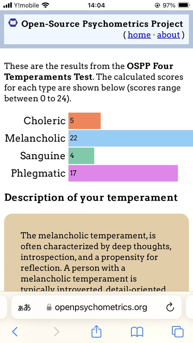 四気質
melancholic-phlegmatic