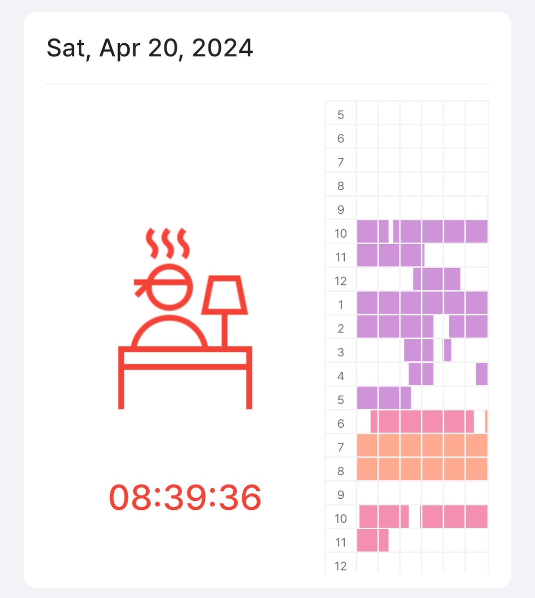 studyves's tweet image. 4.20

from yesterday ! i love weekends i have smm more time + last 2 days bc i forgot to post, didnt get to do that much the day before bc i had an event but it was fun !