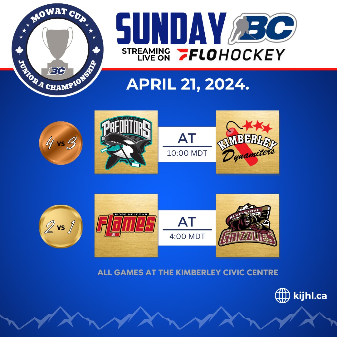 KIJHL's tweet photo. https://t.co/XvT161scys