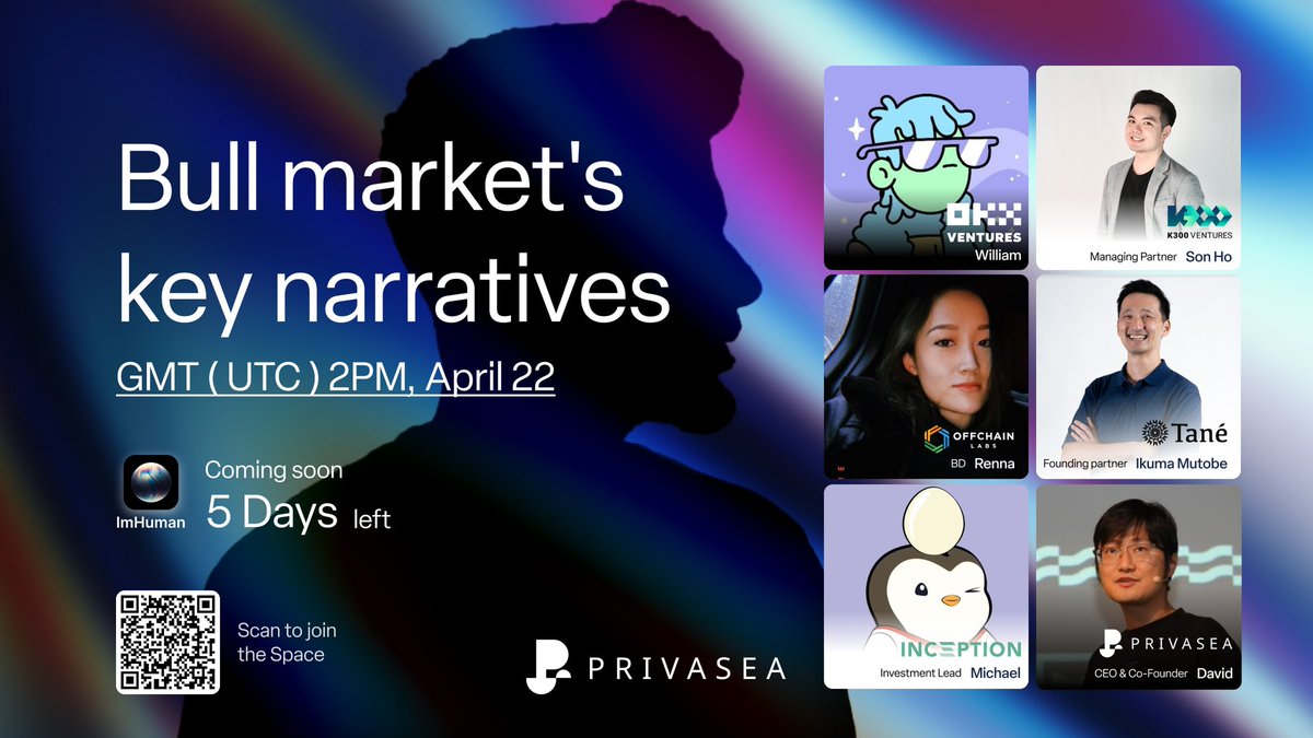 What’s the core narrative in the current bull market? There will be a great discussion around the integration of AI, POH (Proof of Human), and Web3/Crypto. Welcome to join.
Co-host：<a href="/OKX_Ventures/">OKX Ventures</a> <a href="/PANewsCN/">PANews</a>
Guests: <a href="/OKX_Ventures/">OKX Ventures</a> <a href="/K300Ventures/">K300 Ventures</a> <a href="/OffchainLabs/">Offchain Labs</a> <a href="/tanelabs/">Tané</a> <a href="/_inceptioncap/">Inception Capital</a>