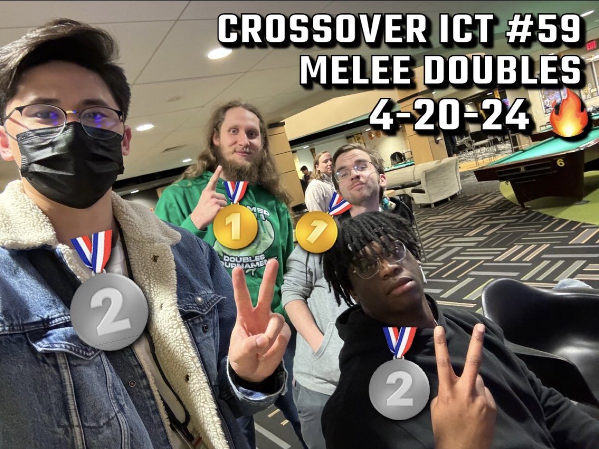 Congrats to our Top 3 teams for Melee Doubles at Crossover ICT #59!✨

🥇 <a href="/Fireboltssbm/">Firebolt</a> / <a href="/CG_Footloose/">Supermario64zx353</a> 
🥈 <a href="/brntfriedchickn/">damion</a> / <a href="/zagnesICT/">zagnes</a> 
🥉 <a href="/max_dollarz/">max</a> / <a href="/codenamecoop/">coop</a> 

Bracket and Slippi replays in the reply! 👇

See you next week!
