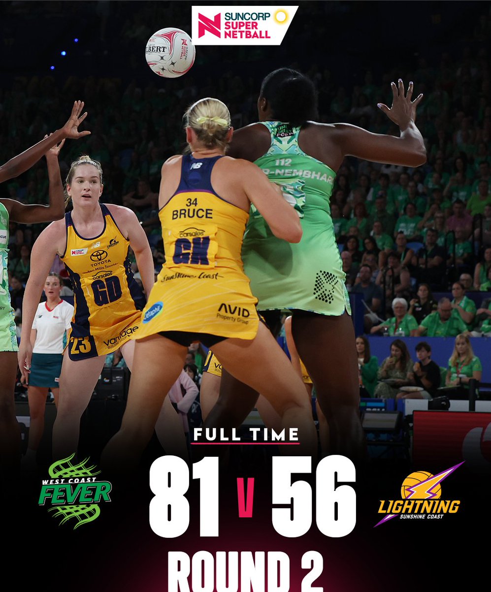 The West Coast Fever sends a serious message to the competition with a big win over the Sunshine Coast Lightning!