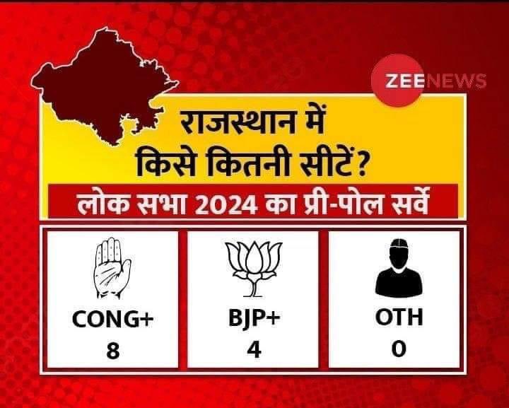 क्या गोदी मीडिया भी अब अपना भविष्य तलासने लगा है 🫡 @INCRajasthan @BJP4India #LokSabhaElections2024