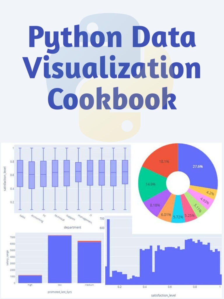 The Python Data Visualization Cookbook is a comprehensive guide that covers various techniques for visualizing data in Python. 
pyoflife.com/python-data-vi…
#DataScience #pythonprogramming #Dataviz #DataScientist #DataAnalytics #statistics #database #coding