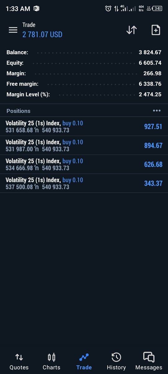 In my next 5 posts, I will give you tips on what I look for before I take my trades.Hopefully it will help someone Step 1-: Market Direction Turn on post notifications so as to see when I post the remaining steps and also repost (View from my 3k milkfunder account)