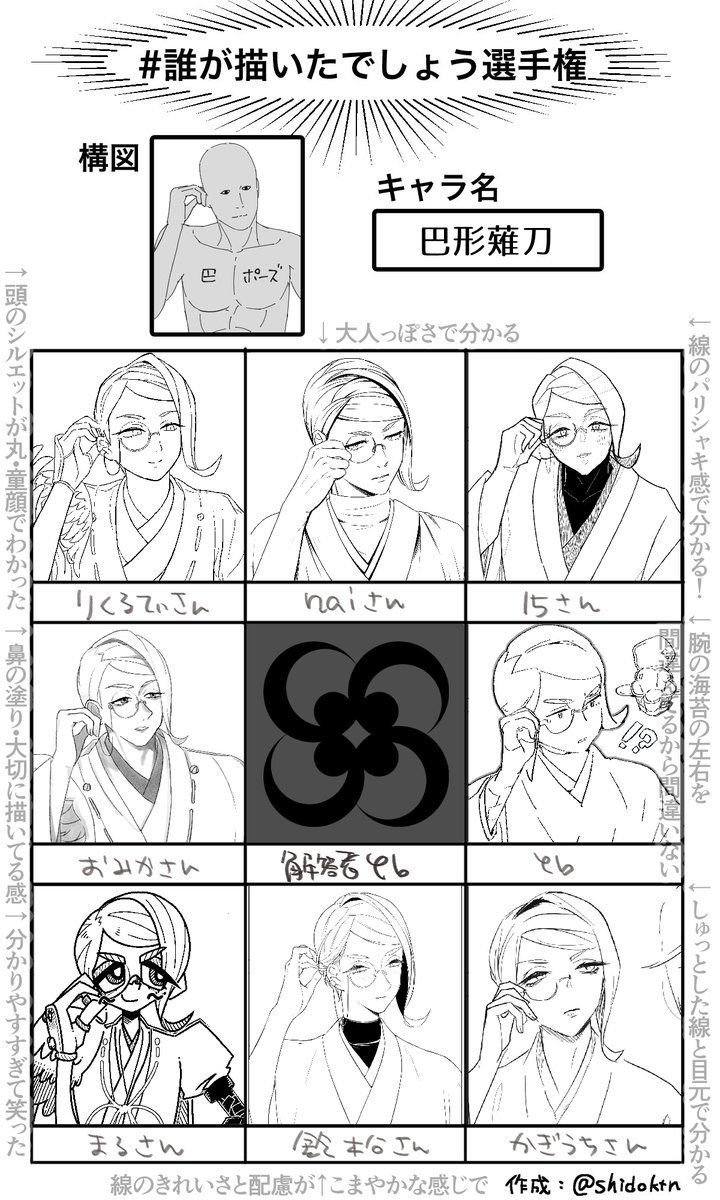 こたえ書き込んだ伏せてないほう
あってたあってた 