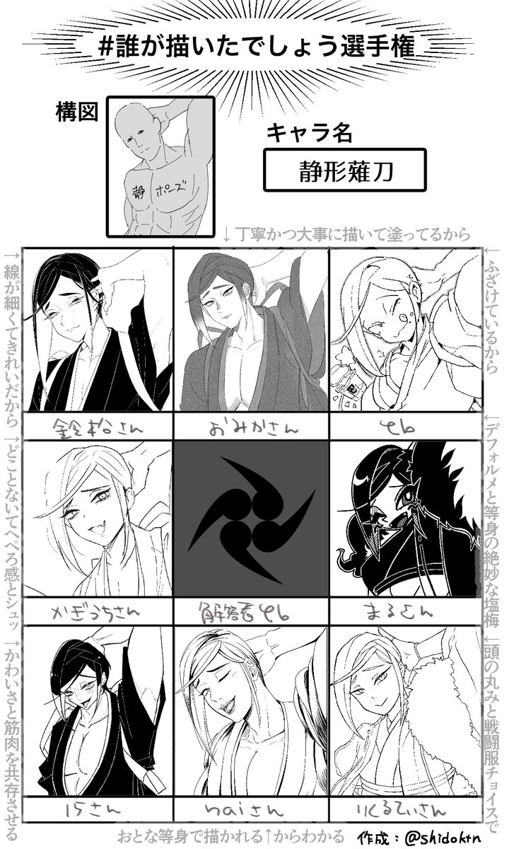 こたえ書き込んだ伏せてないほう
あってたあってた 