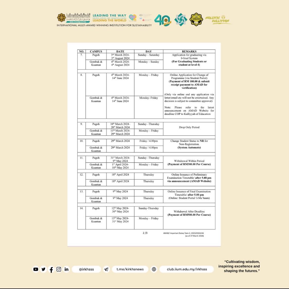 IRKHSSS's tweet photo. Follow us on our social media
https://t.co/61no9rEr1a

#IRKHSSS2024
#HolisticKulliyyah
#IntegrationTowardsPerfection https://t.co/OXMiIvgLHu