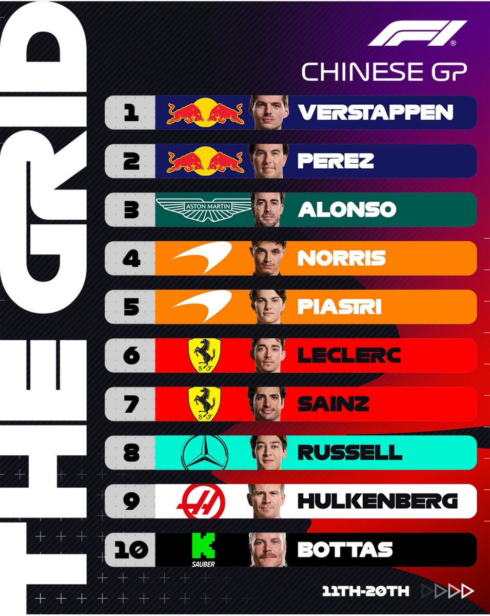 Are you ready for some F1?
.
 .
 #Chinese GP🇨🇳 #F1 #FormulaOne  #Formula1 #RedBullRacing #ChargeOn #ChecoRedBull11 #ConToroCheco #AlasParaCheco #GivesYouWings #VamosCheco #MinisterOfDefence #MotorSport @SChecoPerez @RedBullRacing @HondaRacingF1 #Repost