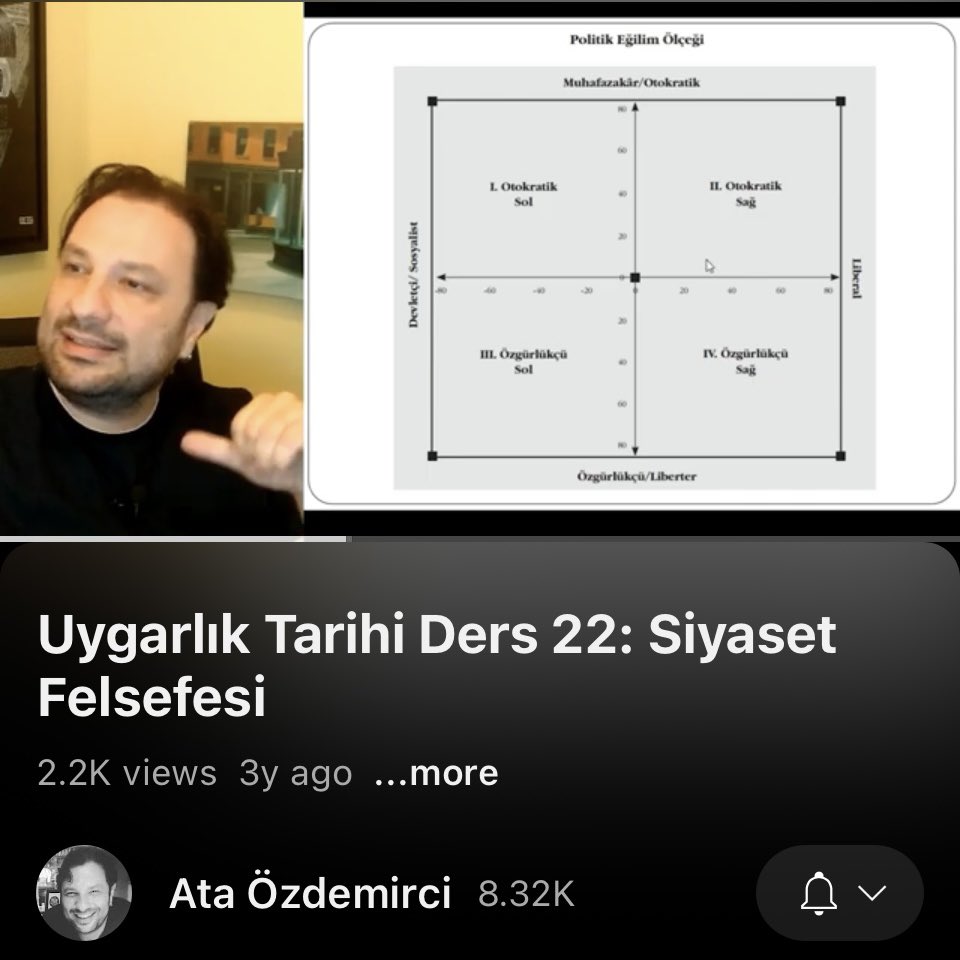 • Demokrasinin bug’ı: Demokrasi kendisi için tehdit olan şeyi de iktidara getirebilir. • Cumhuriyet bir rejim; demokrasi ise Cumhuriyet’in uygulanış şekillerinden bir tanesi. Yeterince finans okur yazarı olduk sanırım, sıra siyaset okur yazarlığında. @ataozdemirci