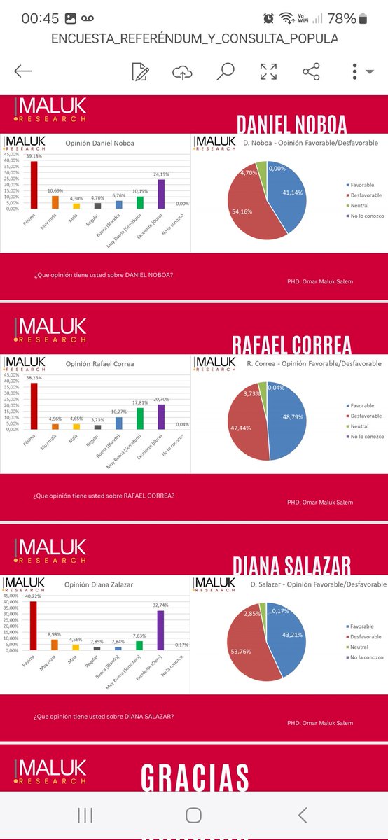 omarmaluk tweet picture