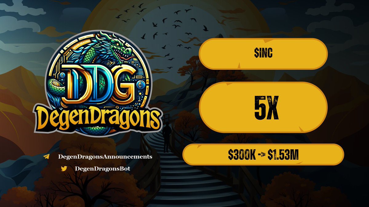 SenkusGems_'s tweet photo. If you don’t like making ETH then ignore this 

Degen Dragons Signal Bot went live last week and it’s been calling bangers with a high win rate. 

Its an Alpha Detector of sort and helped me catch $INC way before it 5X’d 🐉

https://t.co/FKdlISuVpE

/trial for 7D free ETH Signals https://t.co/e1DNlAXgVN