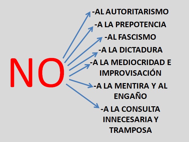 Jamás me imaginé siquiera que lo iba a decir, pero CON LASSO ESTÁBAMOS MEJOR. 
#TodoNo #11VecesNO #11VecesNoALaConsulta #NOboaNO #NoboaEsPeorQueLasso #NoboaNUNCAMAS #EcuadorEnTinieblas #ecuadorbajoelfascismo #NoboaMiente #noboafachocaprichoso