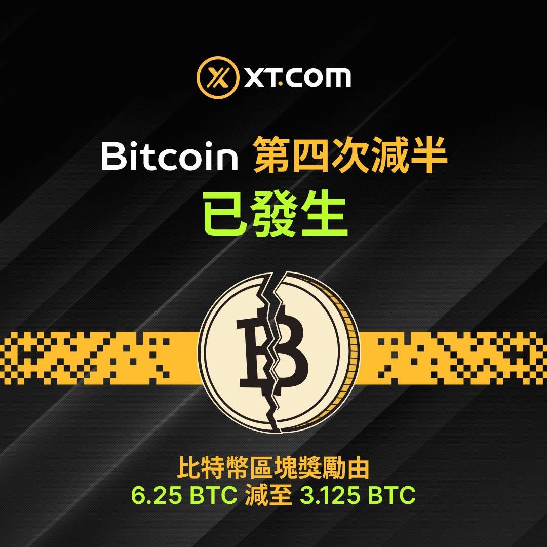 FBX by KXCO (@financeblocks) on Twitter photo 🔥#BitcoinHalving2024 已完成!#XT #Bitcoin bit.ly/KnightsXT 🔥#BitcoinHalving2024 已完成!#XT #Bitcoin bit.ly/KnightsXT