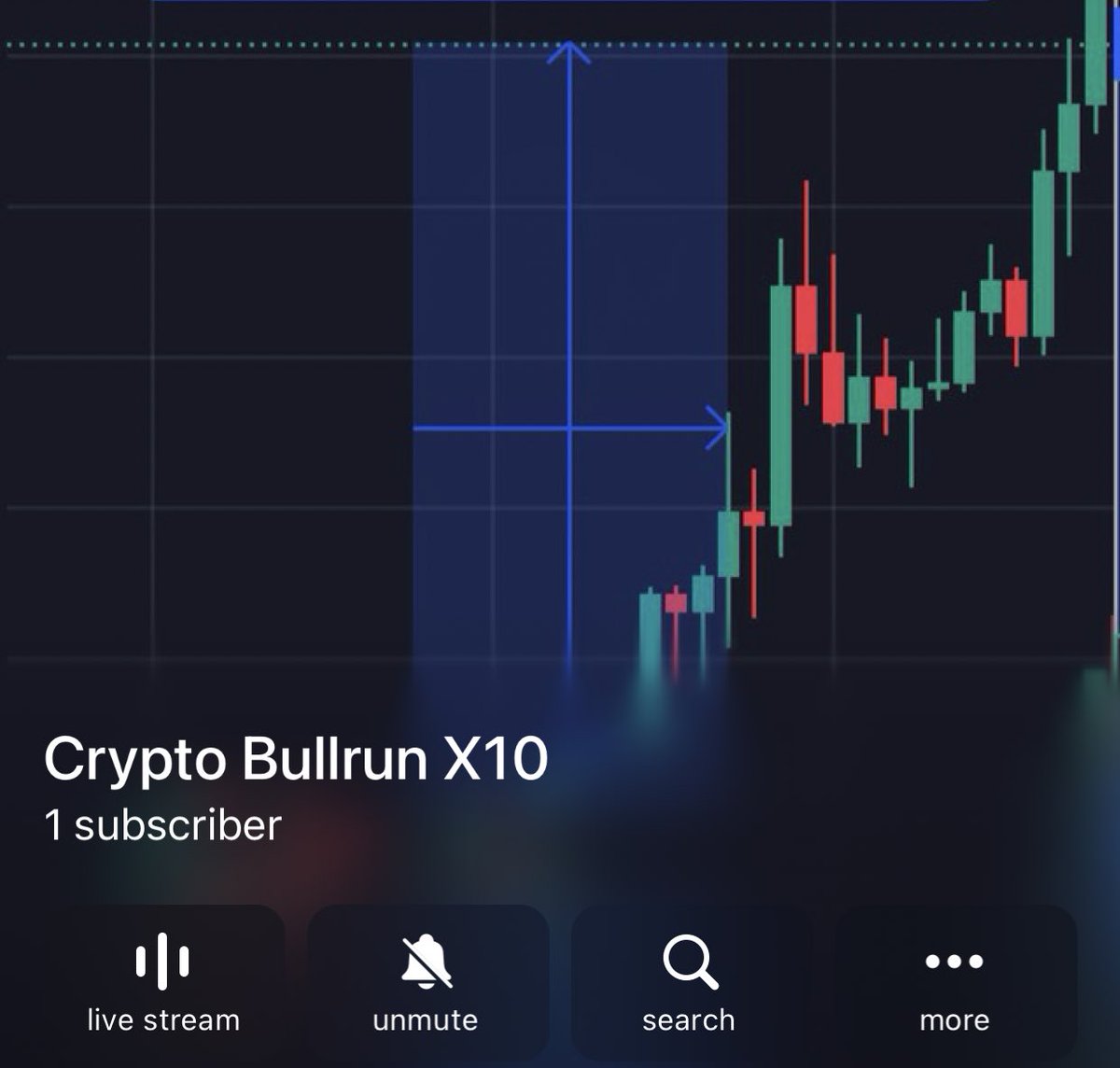 Babak.TON 💎 tweet media