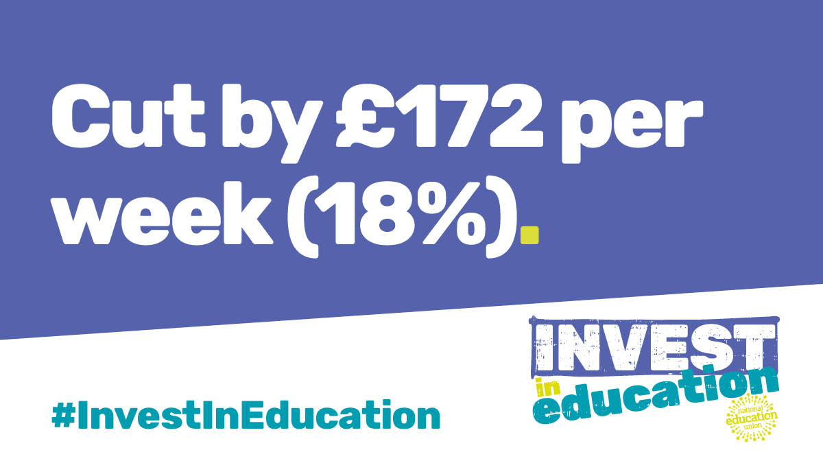 TUC analysis shows that the value of teachers' pay was cut by £172 per week (18%) between 2010 and 2023. 🔗 bit.ly/3JKTolD 

Teacher pay is not attractive compared to other graduate professions - teacher shortages mean children are losing out. #InvestInEducation