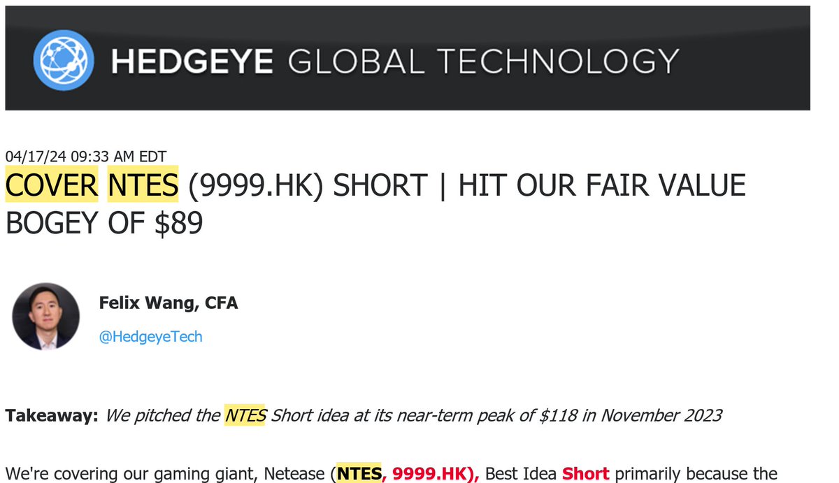 We covered our $NTES 9999.HK Short idea last Wednesday - right at fair value $89. Since our pitch last November (peak at $118), NTES has fallen 25% and underperformed Nasdaq Golden Dragon Index by 13% points.  NTES remains a consensus Long among investors. We