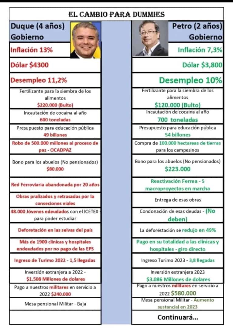René Jiménez tweet media