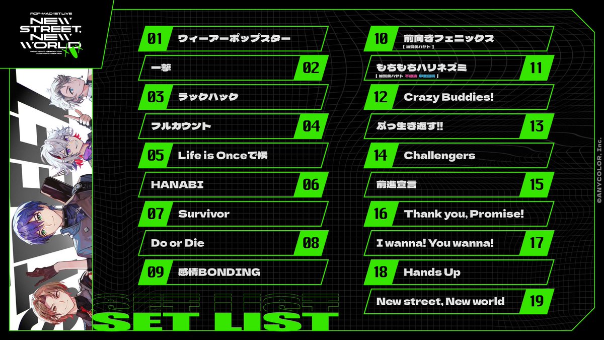 ROF-MAO 1st LIVE - New street, New world」グッズを2024年3月