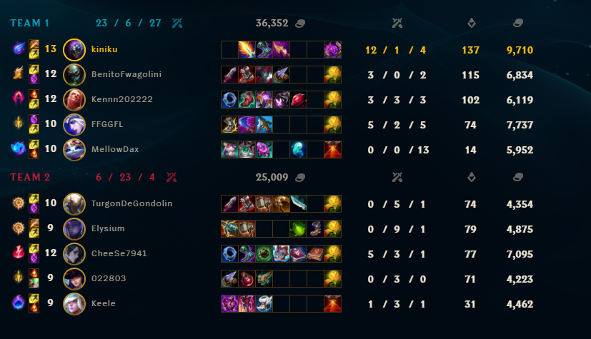 kinikuvids's tweet photo. I might be a jax main now https://t.co/tyzoQYKmJf