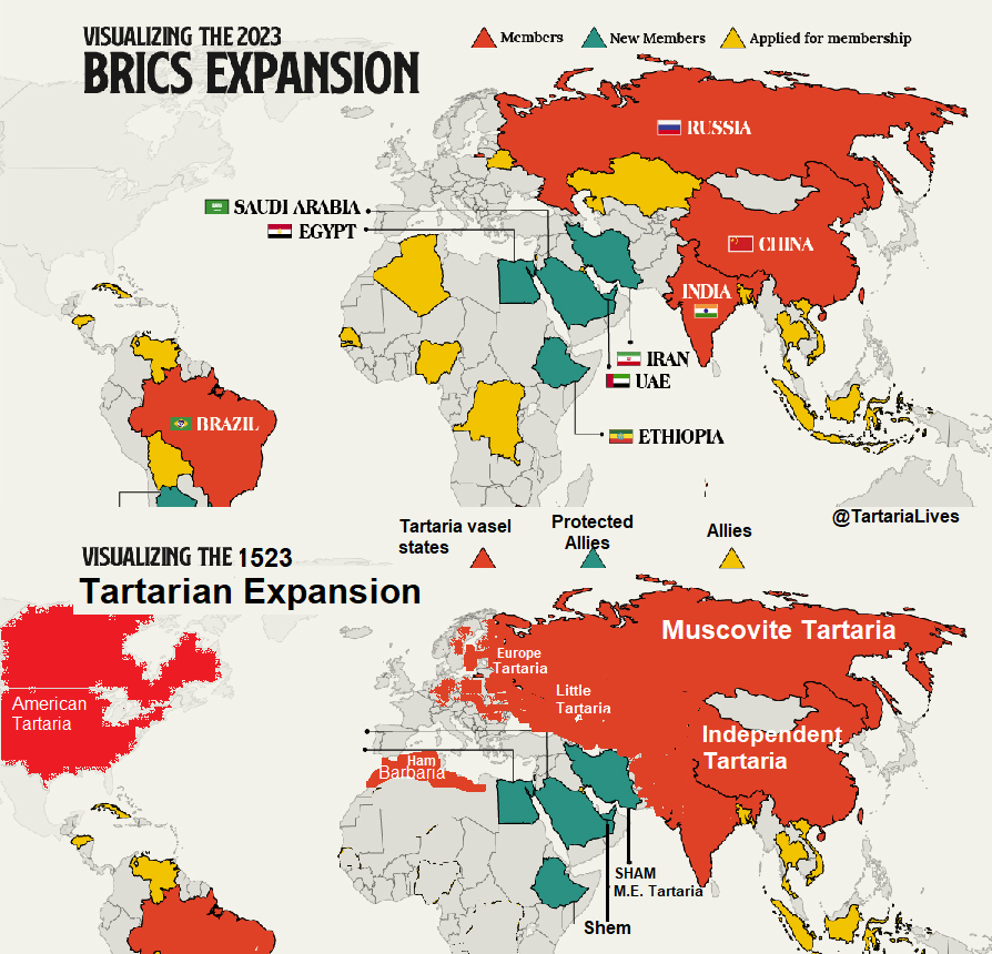 <a href="/EL_EL_3000/">ELEL</a> <a href="/HonorAndDaring/">Michael Sebastian</a> <a href="/JackPosobiec/">King Poso ⚔️</a> Tartaria ruled 24% of the known northern Empire. From Cathay to Americas. They were made of many vassal states, religions, cultures, and peoples.

You have a better chance of being a Tartarian descendent [1 out of 5] then a so-called Roman.

Russia
China
Peru
Finns
America 
[et