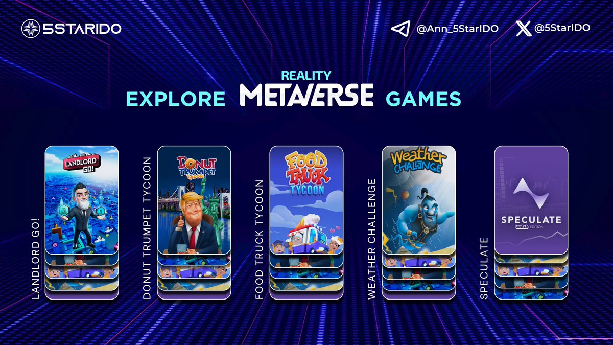 Explore @Realitymeta games! 🎮 Reality Metaverse continually introduces new games, with the $RMV token serving as the core currency and Reality #NFTs as premium content. Currently available games: • Landlord GO! • Donut Trumpet Tycoon • Weather Challenge • Food Truck Tycoon…