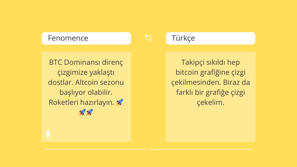 Dominans düşüyor diye altlar artmıyor, altlar artıyor diye dominans düşüyor güzel insan. Güzel insanlara selam olsun!
#Bitcoin
