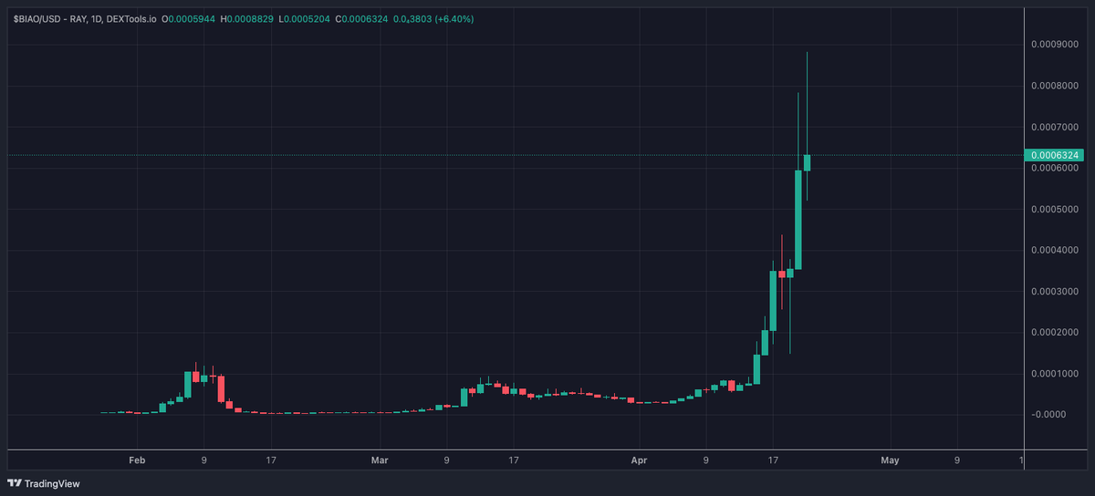 E/ACC F... tweet media