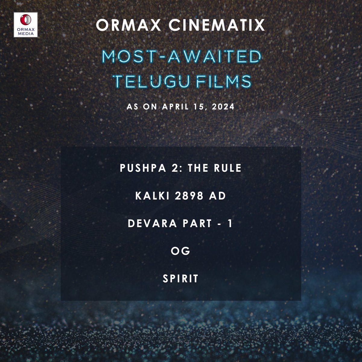 #OrmaxCinematix Most-awaited Telugu films, as on Apr 15, 2024 (only films releasing Jun 2024 onwards whose trailer has not released yet have been considered)