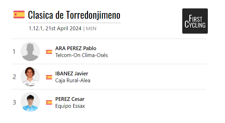 FirstCycling's tweet photo. Pablo Ara won the Clasica de Torredonjimeno.   #CopaEspañaÉliteSub23 

https://t.co/hQMokTCkWS https://t.co/VWyEHF2ZLt