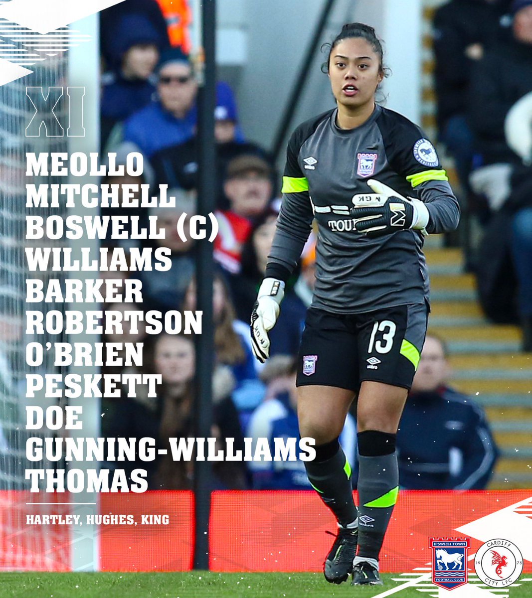 🗞️ One change for Town. #itfc