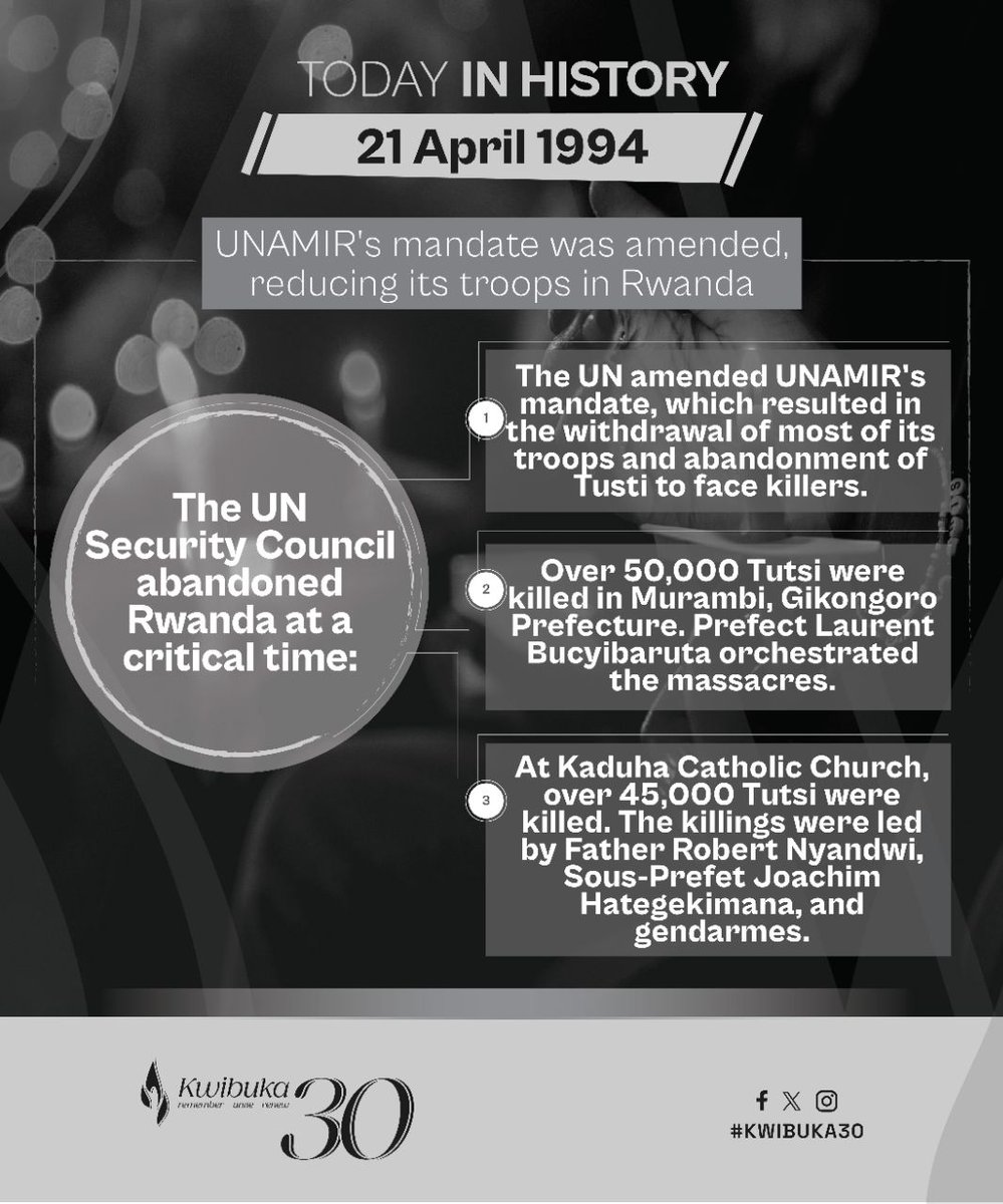 TODAY IN HISTORY On 21 April 1994, UNAMIR withdrew most of its forces, leaving only 250 troops in Rwanda. On the same day, 50,000 Tutsi were killed in Murambi, Gikongoro Prefecture. Learn more: youtube.com/watch?v=vNhY7_… 'Remember, unite, renew' #Kwibuka30
