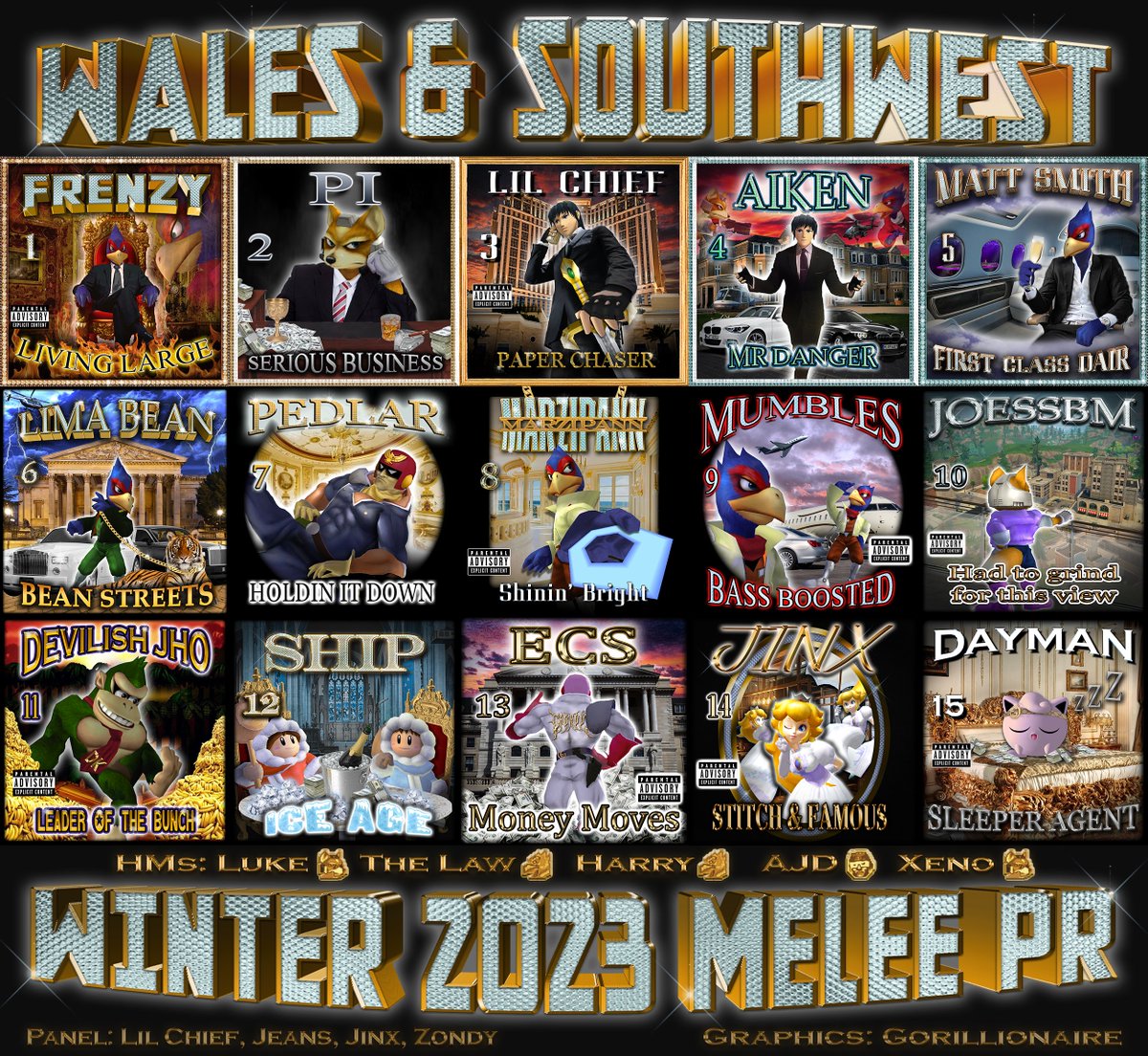 Gorillionaire tweet media